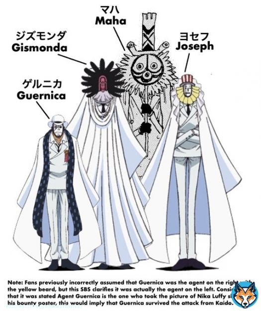 Oda reveals the names of the masked CP0 agents #ONEPIECE #SBS104