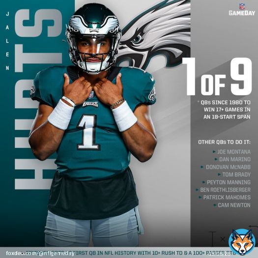 Is @JalenHurts a Top 5 QB in the NFL?
