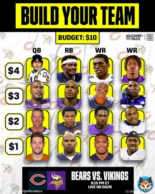Build your all-time Bears/Vikings offense with $10