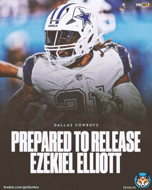 The Cowboys are prepared to release RB Ezekiel Elliott, per @clarencehilljr.