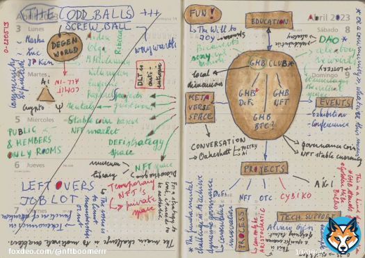 A first attempt at formulating a radically comprehensive #web3 strategy.  #DeFi #FlipZone #Blockchain #nft #ETH #fiat #CBDCs #Currency #euro #NFT #NFTs #NFTCommunity #NFTProjects #Crypto #solidity #dao #DAOs #BTC #money #bitcoin #StableCoin #Tokenomics #risk #nftcollector #AgI