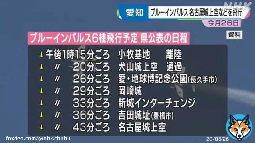 【ニュース】 11月26日愛知県でのブルーインパルス飛行時刻公表 航空自衛隊の「ブルーインパルス」の展示飛行について、県は各地の通過時刻を公表しました。 午後1時20分ごろに犬山城の上空から始まり、1時40分すぎには名古屋城の上空で桜の花などの絵を描く予定。