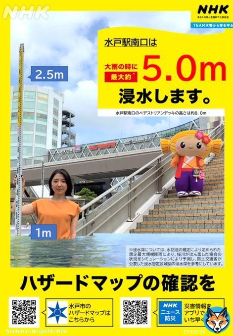 【みとちゃんと実感!ハザードマップ】 浸水したときの景色を イメージすることで 水害への備えを進めてもらいたい。 水戸市とNHK水戸がコラボして ハザードマップにもとづいて 「実感!ハザードマップ」を 作成しました。 水深1mのポスターがこちら (最大の浸水想定の5分の1の深さです)