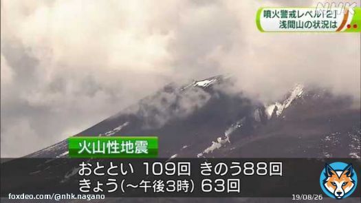 噴火警戒レベル「２」 浅間山の状況は（２６日） #信州NEWSWEB