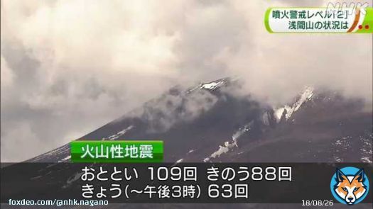 噴火警戒レベル「２」 浅間山の状況は（２６日） #信州NEWSWEB