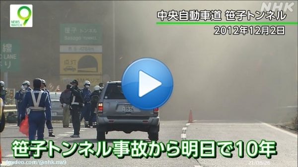 中央自動車道の笹子トンネルで 天井板が崩落 9人が死亡した事故からあすで10年です  事故をきっかけに全国のトンネルや橋で補修が必要な個所が見つかりましたが 補修がいまだに行われていないケースが多数あります  夜9時 同時・見逃し配信はこちら   #ニュースウオッチ9