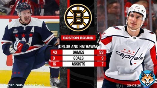 Dmitry Orlov and Garnet Hathaway are heading to Boston!  @NHLBruins | #NHLBruins