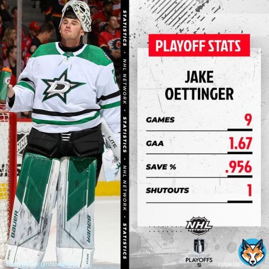 Jake Oettinger is built for the #StanleyCup Playoffs.  @DallasStars | #TexasHockey