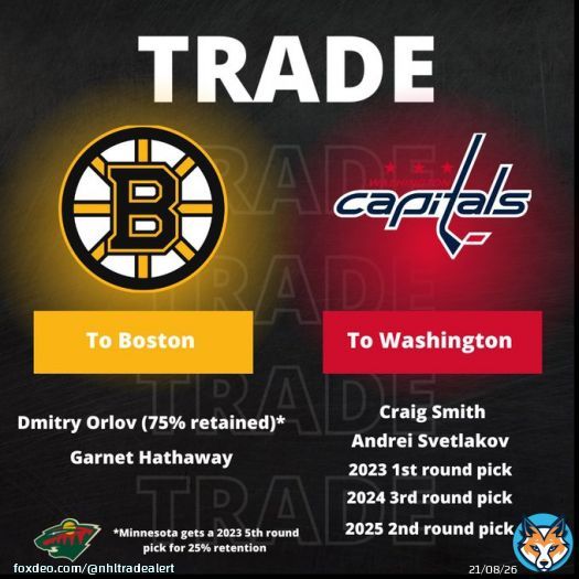 ICYMI: Washington traded Dmitry Orlov and Garnet Hathaway to Boston yesterday, with Minnesota also retaining some of Orlov&rsquo;s contract. #allcaps #NHLBruins #mnwild #nhl #HockeyTwitter #NHLTradeDeadline
