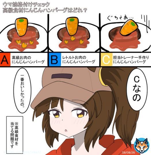 格付けチェック #ウマ娘 #アイネスフウジン