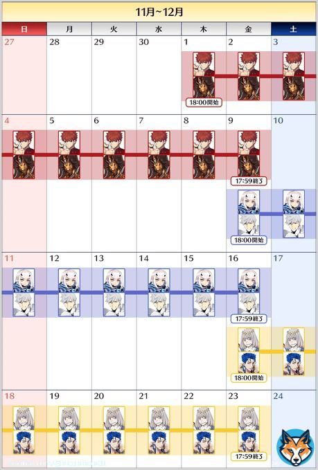 千子村正、メリュジーヌ、オベロン 3騎のPU召喚スケジュールはこんな感じ #FGO