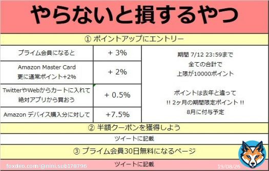 \u2605 Amazonプライムデー2023 保存版 \u2605  半額クーポン   プライム会員 30日無料   0時にセール対象商品が現れるとこ   #Amazonプライムデー  ※ 拡散･いいね･お願いします ※