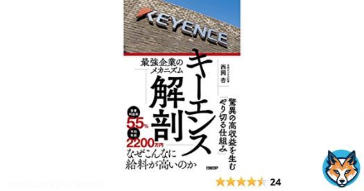 #ミリシタ運試し2023  #二宮ん家  百万吉  プロデュースの方針  ケン・ブロック #ライスボウル #amazon  #おすすめ本