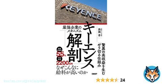 #ミリシタ運試し2023  #二宮ん家  百万吉  プロデュースの方針  ケン・ブロック #ライスボウル #amazon  #おすすめ本
