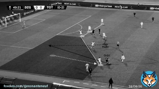 Mirslav Orsic should start every Croatia game if they want a chance to even win.  He is brilliant at breaking through the lines, much like Rob Rensenbrink was for Brugge & Holland.  Will complement the Croatian attack against the Holland or Argentina.
