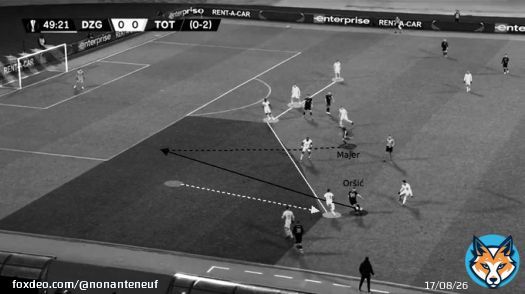 Mirslav Orsic should start every Croatia game if they want a chance to even win.  He is brilliant at breaking through the lines, much like Rob Rensenbrink was for Brugge & Holland.  Will complement the Croatian attack against the Holland or Argentina.