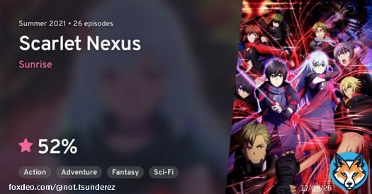 Completed SCARLET NEXUS ( #AniList #スカネク #ScarletNexus