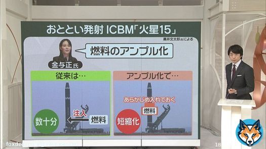 【北朝鮮ミサイル発射の思惑は】 #北朝鮮 #金正恩総書記 が命じた 「不意の奇襲発射訓練」 軍にも事前に伝えない #抜き打ち 発射とは  発射に要する「#時間短縮」も誇示 北朝鮮の「発表」から狙いを読み解く  #櫻井翔 キャスター解説&darr; こちら  #newszero