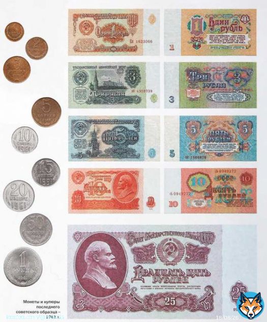 1 января 1961 года - в СССР проведена денежная реформа: изменение масштаба цен (деноминация) и замена денежных знаков (10 старых рублей обменивались на 1 новый рубль)