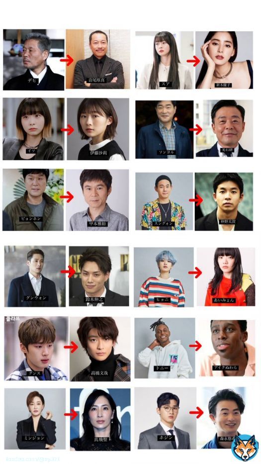 六本木クラスキャスト予想(理想)  #六本木クラス #梨泰院クラス