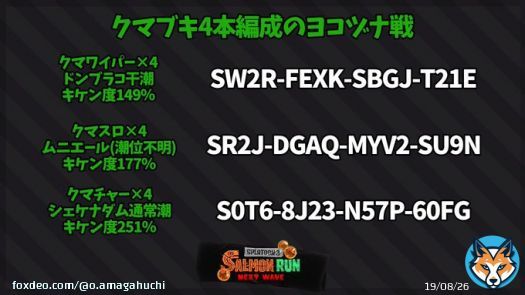 クマフェスに向けてクマブキのみでのヨコヅナ戦を練習したい方向けに、クマブキ4本編成でのヨコヅナ戦バイトシナリオのコードをまとめました 練習用にお使いください #スプラトゥーン3 #スプラ3 #サーモンラン