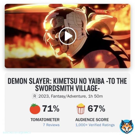 アメリカ最大の映画評論サイトRotten Tomatoesでは、批評家71%・観客67%と概ね好評に