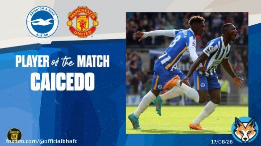 Your @AmexUK POTM!  \ud83c\udfc6 #BHAMUN  \ud83c\uddea\ud83c\udde8