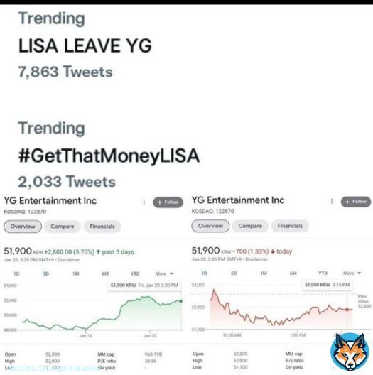 Drop drop and stil drop your money  LISA LEAVE YG #GetThatMoneyLISA #FreeYourselfLisa  #FreeLISA #LISALeaveYG