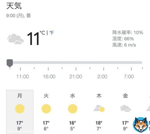 / おはよう御座います 本日は #月曜日 ですね!!  今週1週間改めてどうぞ宜しくお願い致しますᐕ)ﾉ  #愛知県豊橋市 天気: 曇り 温度: 11℃  \  #企業公式相互フォロー #企業公式春のフォロー祭り  #企業公式が毎朝地元の天気を言い合う