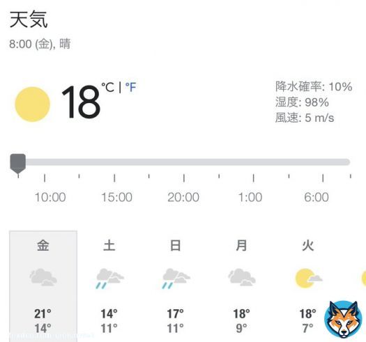 / おはよう御座います 本日は #金曜日 ですね!!  ラストパート頑張りましょう٩(ˊᗜˋ*)و 今日も1日宜しくお願い致します！  #愛知県豊橋市 天気: 晴れ.&deg; 温度: 18℃  \  #企業公式相互フォロー #企業公式春のフォロー祭り  #企業公式が毎朝地元の天気を言い合う
