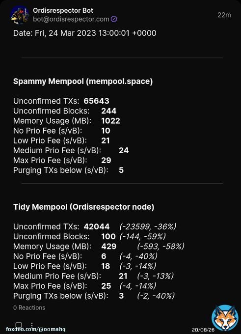 60% of unconfirmed blockspace are monke jpegs.  This is happening while millions are running for the doors of the fiat banks, slowing down or even discarding their legitimate TXs.  Ordinals are a DDoS attack on Bitcoin.  Defend the #Bitcoin network with an #ordisrespector node.