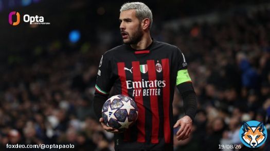 1 - #ACMilan have progressed the last 16 of #ChampionsLeague for the first time since 2011-12, also eliminating a North London side (4-0 win in the first leg, 0-3 loss in the second leg v Arsenal). Step.  #tottenhamvsmilan #UCL