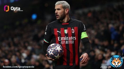 1 - #ACMilan have progressed the last 16 of #ChampionsLeague for the first time since 2011-12, also eliminating a North London side (4-0 win in the first leg, 0-3 loss in the second leg v Arsenal). Step.  #tottenhamvsmilan #UCL