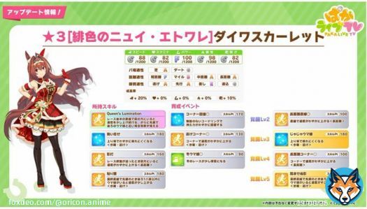新たな育成『ウマ娘』衣装違いのウオッカ＆ダイワスカーレット登場　スキル画像も公開（写真 全3枚）    #ゲーム #ぱかライブTV #ウオッカ #ウオダス #クリスマスダスカ #魔法少女 @uma_musu