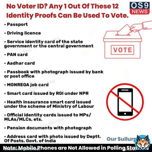 No Voter ID? Any 1 Out Of These Identity Proofs Can Be Used To Vote. @denellore #MLCElection #Election #vote #vote2023 #AndhraPradesh #Sullurpeta #TeluguNews #LatestNews #ElectionCommissionOfIndia
