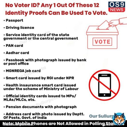 No Voter ID? Any 1 Out Of These Identity Proofs Can Be Used To Vote. @denellore #MLCElection #Election #vote #vote2023 #AndhraPradesh #Sullurpeta #TeluguNews #LatestNews #ElectionCommissionOfIndia