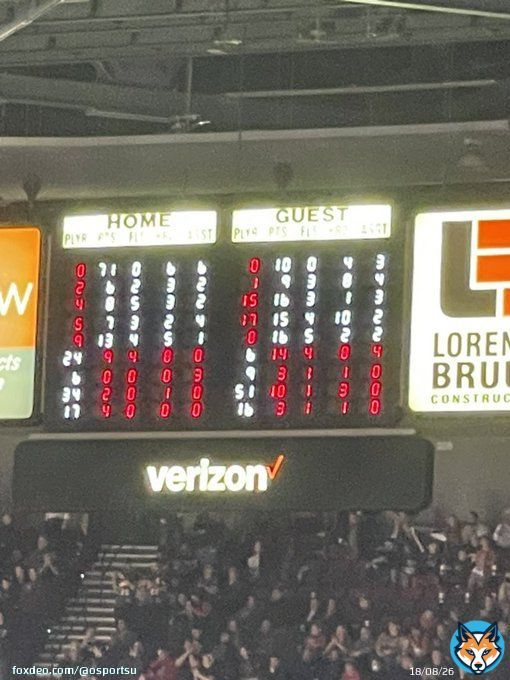 HISTORY WITNESSED #RipCity