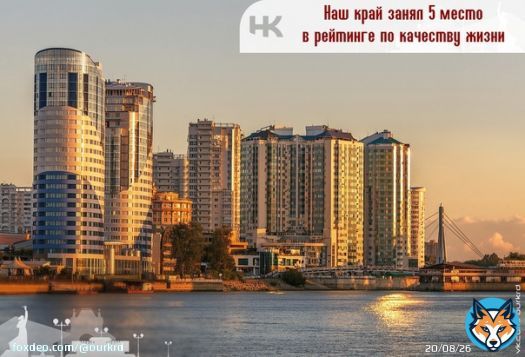 Эксперты составили рейтинг российских регионов по качеству жизни, изучив 67 показателей, отражающих различные аспекты условий жизни людей, а также ситуацию в социальной сфере.    #Кубань #КраснодарскийКрай #KRD #Краснодар