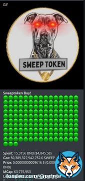 This person has taken his ticket to the moon too !!!!    @sweeepnft  #BabyDogeArmy #SweepArmy #PitBullish #NFTs #Crypto #cryptocurrencies #Pitbull #Bitcoin #BTC #SWEEPTOKEN #token #BSCGemsAlert #bsctoken #BNB #BNBChain