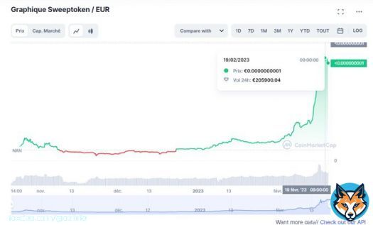 Someone told me that good news is in the pipeline for #sweeptoken. By the time the rocket takes off, it will be too late. Join the #sweeparmy and be the master of your destiny !   #BabyDogeArmy #SweepArmy #PitBullish #NFTs #Crypto #cryptocurrencies #Bitcoin #BTC #SWEEPTOKEN
