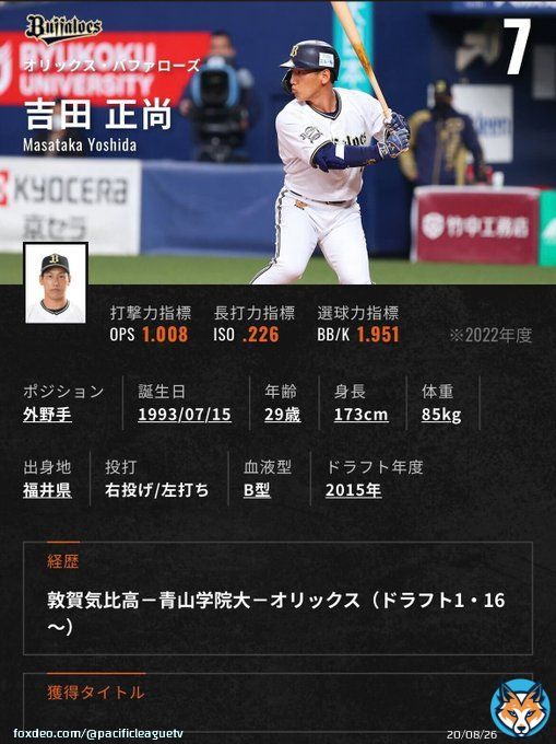 【速報】 5回裏 オリックス 3-2 東京ヤクルト  オリックス #吉田正尚 選手の勝ち越し弾  #Bs2022 #全員で頂点へ  #swallows  #SMBC日本シリーズ2022 #日本シリーズ #日シリ