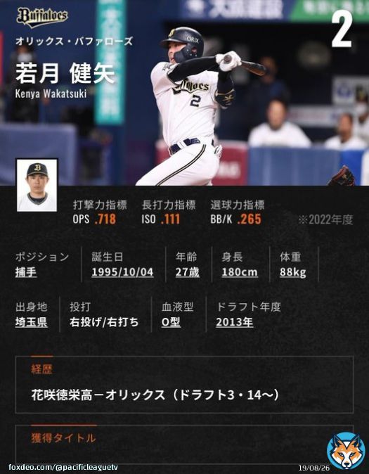 【速報】 4回裏 オリックス 2-2 東京ヤクルト  シーズン得点圏.371 & 対左投手.412 オリックス #若月健矢 選手の同点タイムリー  #Bs2022 #全員で頂点へ  #swallows  #SMBC日本シリーズ2022 #日本シリーズ #日シリ