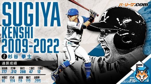 ／ 北海道日本ハム #杉谷拳士 選手 ＼  たくさんのファンが見守る中での現役最後の打席、 球場全体が大きく温かい拍手に包まれました  試合後には侍ジャパンの選手も加わり胴上げ 14年間ありがとうございました  #lovefighters #ありがとう杉谷選手 #ありがとうスギノール