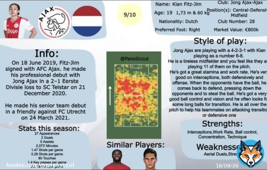 A scouting report of the young talent from Ajax academy, Kian Fitz-Jim. The youngster who plays for Jong Ajax and got promoted to Ajax first team, has already attracted interest from clubs abroad   #Ajax #JongAjax #Eredivise #scouting #FitzJim #wondeerkids #Netherlands