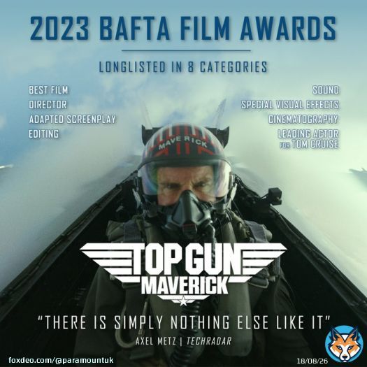 Congratulations to the cast and crew of #TopGun: Maverick on being longlisted for eight categories at this year&rsquo;s #BAFTA awards, including Best Film, Director and Lead Actor for Tom Cruise.