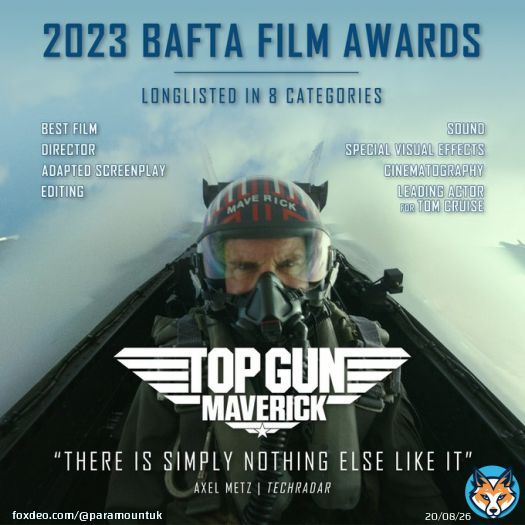Congratulations to the cast and crew of #TopGun: Maverick on being longlisted for eight categories at this year&rsquo;s #BAFTA awards, including Best Film, Director and Lead Actor for Tom Cruise.