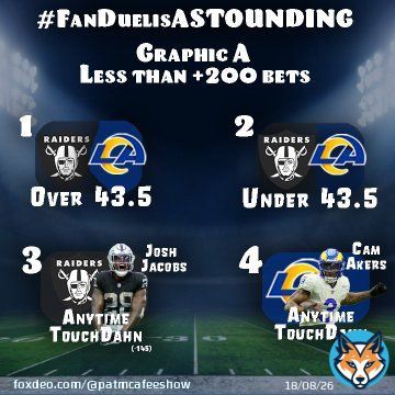 THURSDAY FOOTBALL CONTEST  Pick 2 bets from Graphic A & 2 bets from Graphic B  Tweet the number next to the bets WITH #FanDuelisASTOUNDING   If 1 hits from each graphic, u&rsquo;ll be auto entered 2 potentially win some merch & 2 random winneers will win $500  LET&rsquo;S GOOOO  Let&rsquo;s win