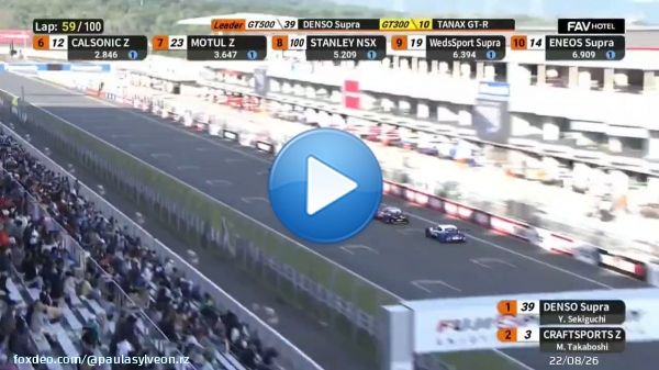 #スーパーGT   これはヒドイ。