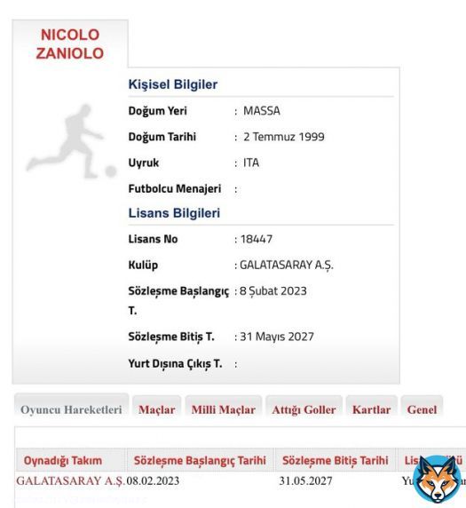 &Uuml;zg&uuml;n&uuml;z ama bu bilgiyi vermemiz lazımdı. Nicolo Zaniolo, Galatasaray'da