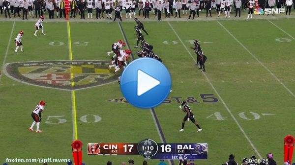 How do you beat the blitz? Two words:  LAMAR JACKSON